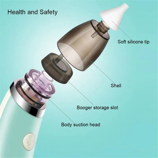 Baby Nasal Aspirator - Simply Great Gear