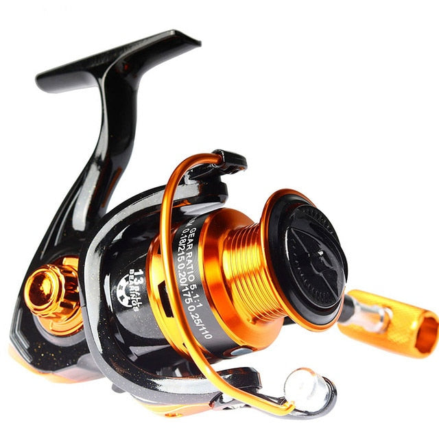 Fishing Reel - Simply Great Gear